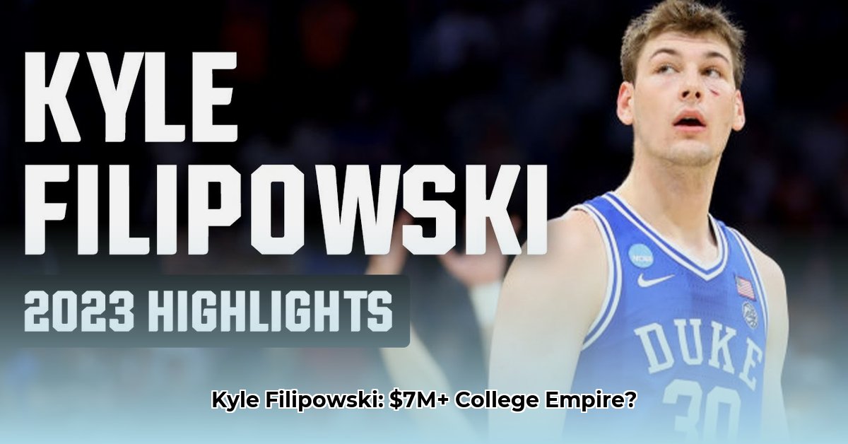 kyle-filipowski-net-worth